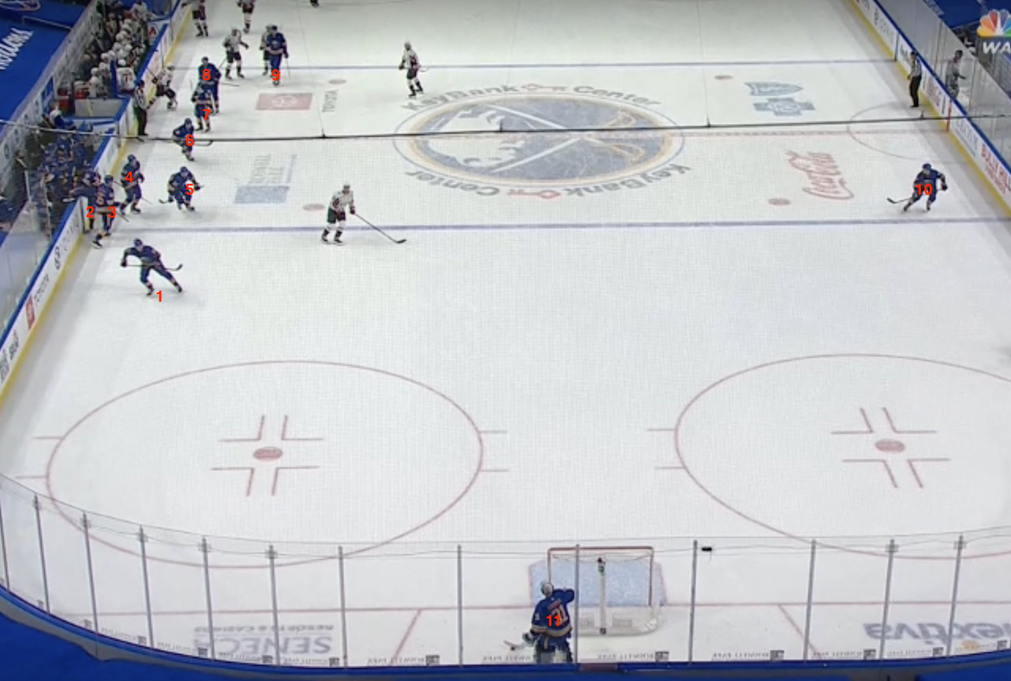 Buffalo Sabres with a lot of skaters on the ice